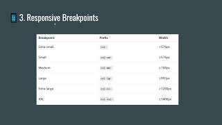 Module 2: Bootstrap 5 Responsive Website with Grid System: Rows, Columns & Breakpoints Part 2 - 2025