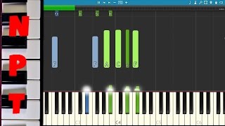 How to play People Help The People by Birdy on piano - Tutorial