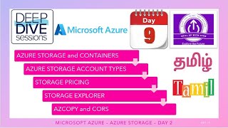 DAY 19 - AZURE STORAGE DAY2 - TAMIL