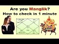 Are you Mangleek? How to Check in 1 Minute