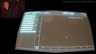 Live Demo of the New TARGIT v.2013