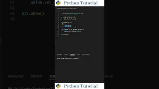 Customizing Axis Spines In Matplotlib | Python Tutorial