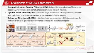 [CVPR 2023] IADG: 8 Min Presentation