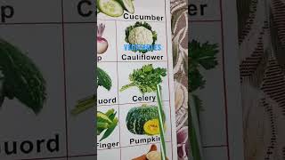 Vegetable Names / Learning vegetables with image/  Types of Vegetables / English rhyme for children