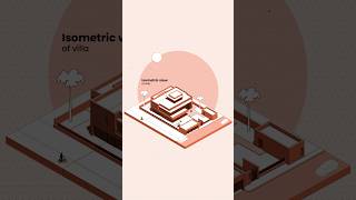 Motion graphic of an Isometric view of a Modern Villa in Adobe after effects | SketchUp | Photoshop