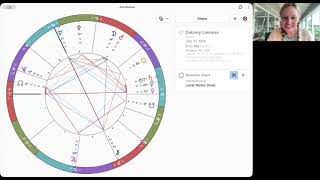 How to Pull Your Draconic Chart Using Astrotheoros