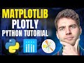 HOW TO USE Matplotlib and Plotly in 20 minutes (2025 Python Tutorial)