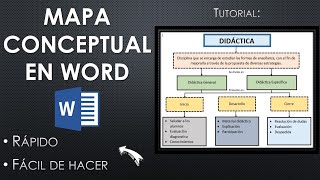 Tutorial: Cómo Hacer un MAPA CONCEPTUAL en WORD | Pedagogía MX