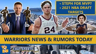 Golden State Warriors News & Rumors: Steph Curry For MVP? Warriors 2021 NBA Draft Targets
