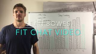 FIT CHAT | Step Loading Periodisation