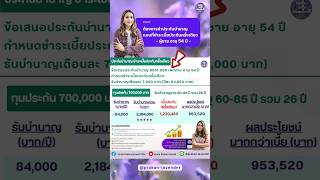 📌 ประกันบำนาญ ชำระเบี้ยประกันปีแรกครั้งเดียว  #annuity #ประกันในทุ่งลาเวนเดอร์