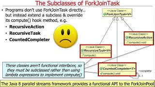 The Java Fork-Join Pool: Structure and Functionality (Part 2)