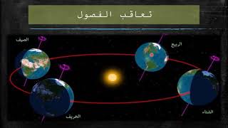 تعاقب الفصول - المستوى الرابع