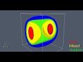 quark gluon plasma