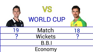 Trent boult Vs Mitchell starc World Cup | Bowling Comparison | SAI'S CRICKET |