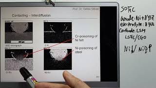 금속재료기술사 연료전지31-부품별 문제점 상세 SOFC fuel cell