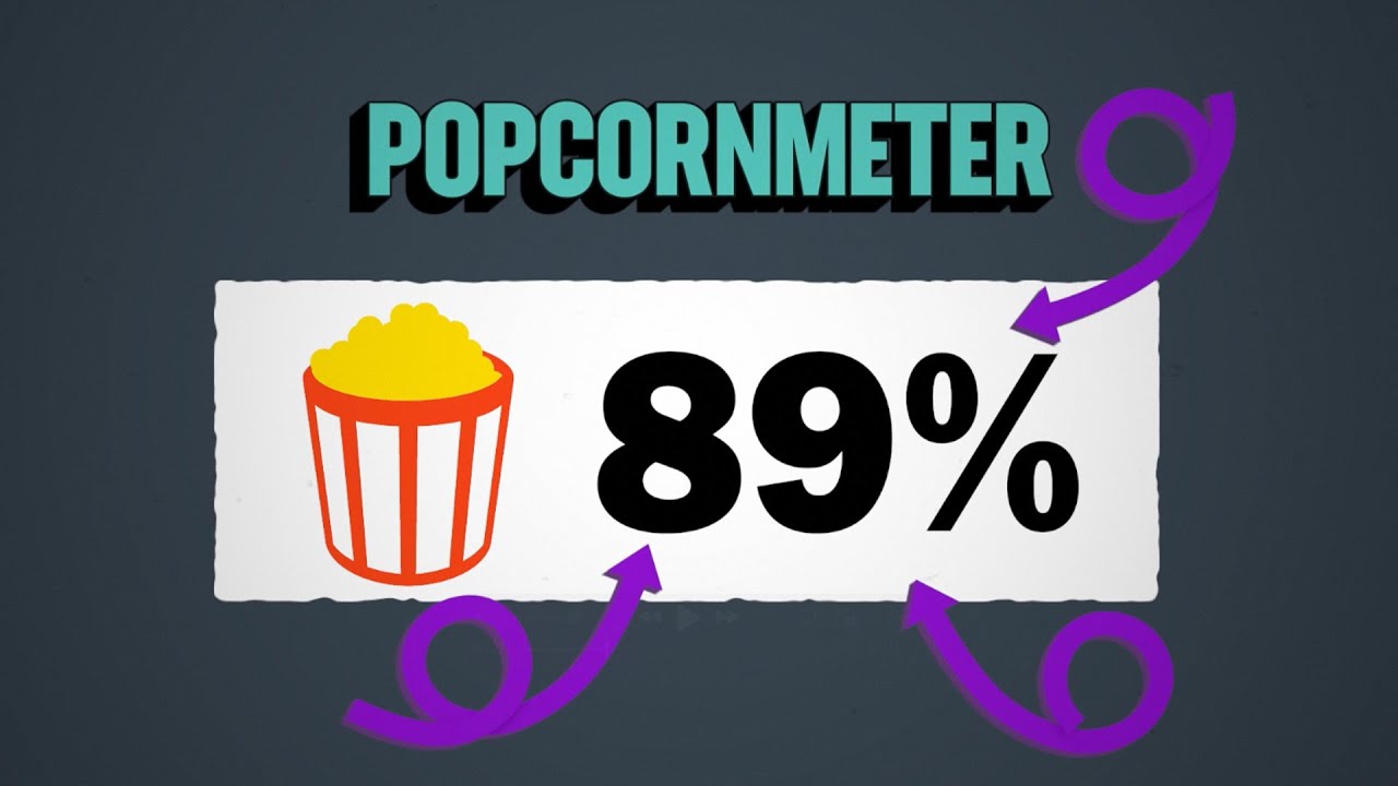 How Does The Popcornmeter Work Youtube
