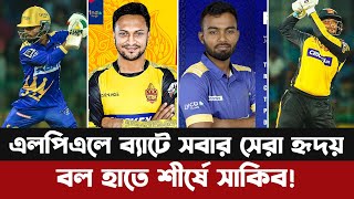 এলপিএলে সবচেয়ে বেশি রান করে গুরবাজদের উপরে হৃদয়,বল হাতে যৌথ সর্বোচ্চ উইকেট সাকিবের!