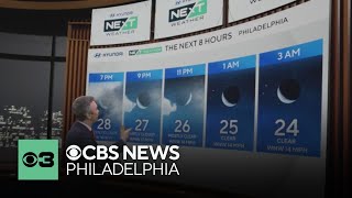 Cold, windy Tuesday night in Philadelphia region