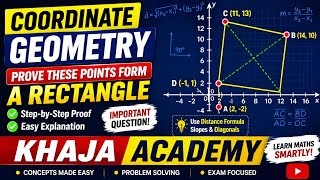 🔥 Prove These Points Form a Rectangle | Coordinate Geometry Tricks