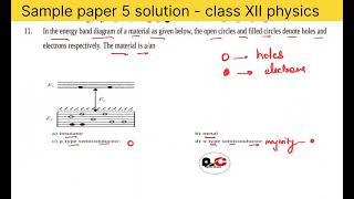 Q11. In the energy band diagram of a material as given below, the open circles and filled circles..