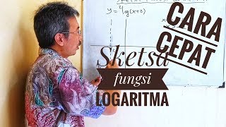 CARA CEPAT! Sketsa grafik fungsi logaritma.