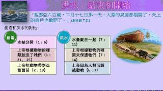 安息日學高級學課 2022年第2季 第4課