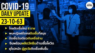 สรุปสถานการณ์ “โควิด-19” ประจำวันที่ 23 ต.ค. 63