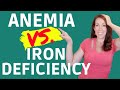 LOW HEMOGLOBIN vs. LOW FERRITIN:  What is the Difference between anemia & iron deficiency?