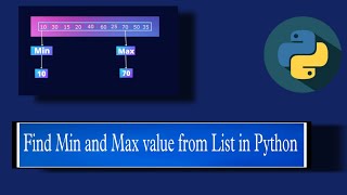 How to find Minimum and Maximum value from List elements in Python | interview question