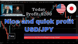 Trading Strategy for day traders. Live London Forex Trading Session, The money making channel.