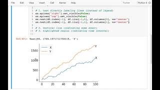 CS 320 Mar19-2021 (Part 2) - Plot Annotations