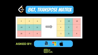 How to Transpose Matrix - Leetcode 867 #transposematrix #python