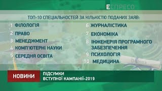 Підсумки вступної кампанії-2019