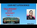 Lipid Raft  Part-I CSIR-NET