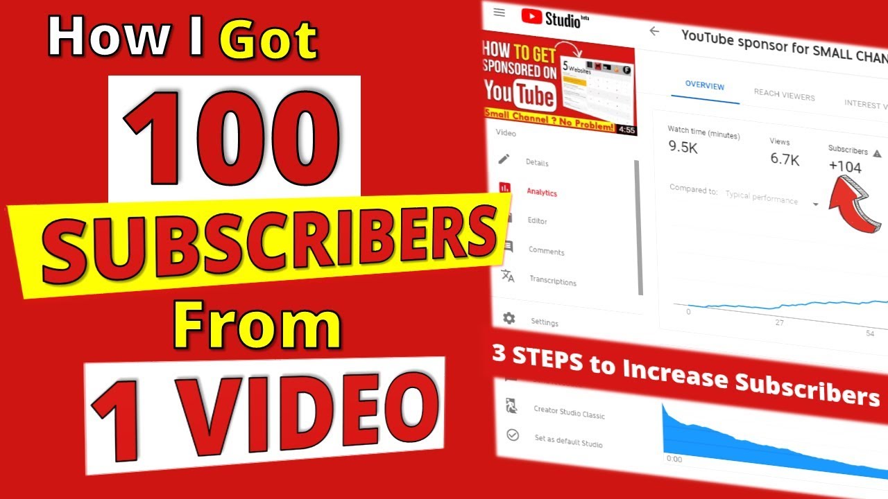 How To INCREASE Subscribers | YouTube Promotion Strategy To Gain Active ...