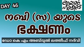 നബി തങ്ങളുടെ ഭക്ഷണം  nabiyude bakshanam   LATEST ISLAMIC SPEECH IN MALAYALAM