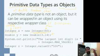 Wrapper Classes for Primitive Data Types