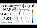 PYTHON: MAP SCATTER PLOT WITH THIRD VARIABLE| mATPLOTLIB|BASIC SCATTER PLOT #python #coding