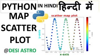 PYTHON: MAP SCATTER PLOT WITH THIRD VARIABLE| mATPLOTLIB|BASIC SCATTER PLOT #python #coding