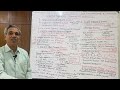 tet cdp dsc pie classes hwo thorndyke pavlov skinner’s learning theories అభ్యసన సిద్ధాంతాలు keshav