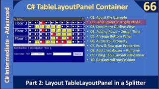 C# TableLayoutPanel | Part 2 - TableLayoutPanel in a Splitter | C# Advanced #66
