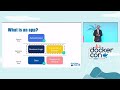 Modernizing Traditional Applications with Docker