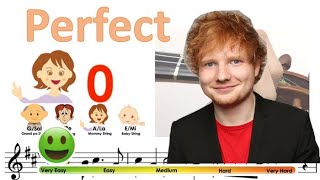 Perfect by Ed Sheeran sheet music & violin finger pattern tutorial | Easy Violin Song | HTP TV