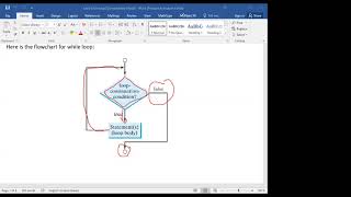 While loop LAB 5 Python