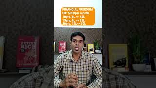 financial freedom initiative with 5000 monthly sip. | child education| retirement planning| #shorts