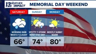 Memorial Day Weekend