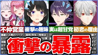 【総集編】🌈倉持めるとをはじめとする、秘密をバラされたにじさんじライバーまとめ【ゆっくり解説/にじさんじ切り抜き】