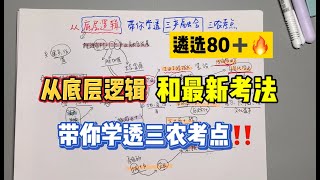 06.25遴选、申论｜不学透知识的底层逻辑，注定读不透材料！