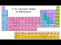 Periodic Table gets four new elements